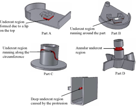 Article Image 1
